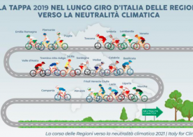 Obiettivo neutralità climatica, nessuna Regione in linea ma sei guidano la corsa