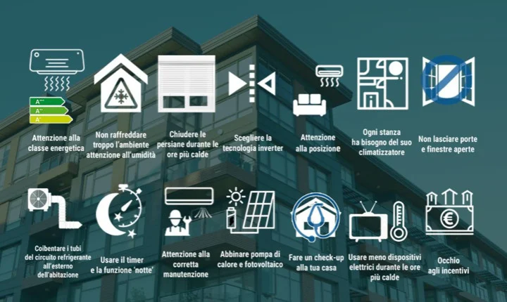 Climatizzazione estiva, i consigli di Enea per utilizzarla al meglio